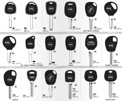 Ağlasun Oto Anahtarcı